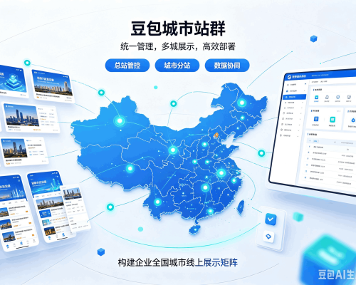 开封豆包城市站群